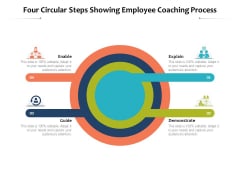 Four Circular Steps Showing Employee Coaching Process Ppt PowerPoint Presentation Show Styles PDF Four Circular Steps Showing Employee Coaching Process Ppt PowerPoint Presentation Show Styles PDF