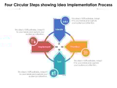Four Circular Steps Showing Idea Implementation Process Ppt PowerPoint Presentation Professional Templates PDF Four Circular Steps Showing Idea Implementation Process Ppt PowerPoint Presentation Professional Templates PDF