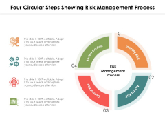 Four Circular Steps Showing Risk Management Process Ppt PowerPoint Presentation Infographic Template Visual Aids PDF Four Circular Steps Showing Risk Management Process Ppt PowerPoint Presentation Infographic Template Visual Aids PDF