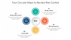 Four Circular Steps To Review Risk Control Ppt PowerPoint Presentation Summary Files PDF Four Circular Steps To Review Risk Control Ppt PowerPoint Presentation Summary Files PDF