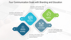 Four Communication Goals With Branding And Education Ppt PowerPoint Presentation Gallery Ideas PDF