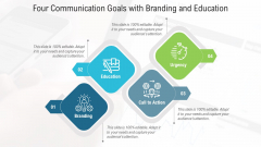 Four Communication Goals With Branding And Education Ppt PowerPoint Presentation Gallery Ideas PDF Four Communication Goals With Branding And Education Ppt PowerPoint Presentation Gallery Ideas PDF