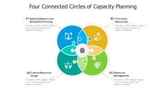 Four Connected Circles Of Capacity Planning Ppt Inspiration Guide PDF