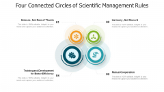 Four Connected Circles Of Scientific Management Rules Ppt Infographic Template Example File