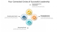 Four Connected Circles Of Successful Leadership Ppt Pictures Display PDF
