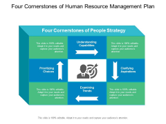 Four Cornerstones Of Human Resource Management Plan Ppt PowerPoint Presentation Slides Graphics Design PDF Four Cornerstones Of Human Resource Management Plan Ppt PowerPoint Presentation Slides Graphics Design PDF