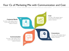 Four Cs Of Marketing Mix With Communication And Cost Ppt PowerPoint Presentation File Gallery PDF Four Cs Of Marketing Mix With Communication And Cost Ppt PowerPoint Presentation File Gallery PDF