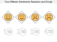 Four Different Sentiments Reactions And Emojis Ppt Powerpoint Presentation Inspiration Background Image Four Different Sentiments Reactions And Emojis Ppt Powerpoint Presentation Inspiration Background Image