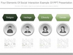 Four Elements Of Social Interaction Example Of Ppt Presentation