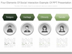 Four Elements Of Social Interaction Example Of Ppt Presentation Four Elements Of Social Interaction Example Of Ppt Presentation