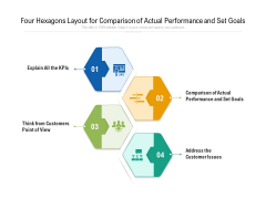 Four Hexagons Layout For Comparison Of Actual Performance And Set Goals Ppt PowerPoint Presentation Gallery Format Ideas PDF Four Hexagons Layout For Comparison Of Actual Performance And Set Goals Ppt PowerPoint Presentation Gallery Format Ideas PDF