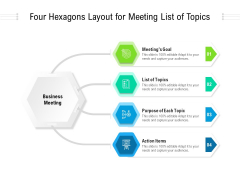 Four Hexagons Layout For Meeting List Of Topics Ppt PowerPoint Presentation File Examples PDF Four Hexagons Layout For Meeting List Of Topics Ppt PowerPoint Presentation File Examples PDF