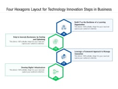 Four Hexagons Layout For Technology Innovation Steps In Business Ppt PowerPoint Presentation File Sample PDF Four Hexagons Layout For Technology Innovation Steps In Business Ppt PowerPoint Presentation File Sample PDF