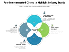 Four Interconnected Circles To Highlight Industry Trends Ppt PowerPoint Presentation Gallery Layout Ideas PDF Four Interconnected Circles To Highlight Industry Trends Ppt PowerPoint Presentation Gallery Layout Ideas PDF