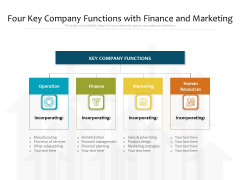 Four Key Company Functions With Finance And Marketing Ppt PowerPoint Presentation Gallery Graphics Pictures PDF Four Key Company Functions With Finance And Marketing Ppt PowerPoint Presentation Gallery Graphics Pictures PDF
