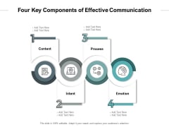 Four Key Components Of Effective Communication Ppt PowerPoint Presentation Layouts Rules PDF Four Key Components Of Effective Communication Ppt PowerPoint Presentation Layouts Rules PDF