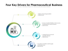 Four Key Drivers For Pharmaceutical Business Ppt PowerPoint Presentation Gallery Backgrounds PDF Four Key Drivers For Pharmaceutical Business Ppt PowerPoint Presentation Gallery Backgrounds PDF