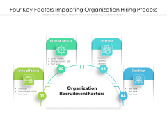 Four Key Factors Impacting Organization Hiring Process Ppt PowerPoint Presentation File Pictures PDF Four Key Factors Impacting Organization Hiring Process Ppt PowerPoint Presentation File Pictures PDF