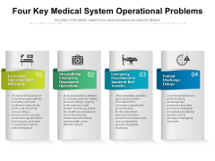 Four Key Medical System Operational Problems Ppt PowerPoint Presentation File Show PDF Four Key Medical System Operational Problems Ppt PowerPoint Presentation File Show PDF
