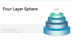 Four Layer Sphere Planning Decision Making Ppt PowerPoint Presentation Complete Deck With Slides Four Layer Sphere Planning Decision Making Ppt PowerPoint Presentation Complete Deck With Slides