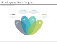 Four Layered Venn Design For Business Powerpoint Slides Four Layered Venn Design For Business Powerpoint Slides