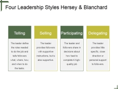 Four Leadership Styles Hersey And Blanchard Ppt PowerPoint Presentation Information