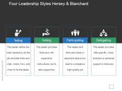 Four Leadership Styles Hersey And Blanchard Ppt PowerPoint Presentation Template