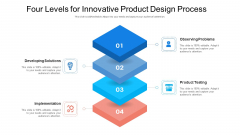 Four Levels For Innovative Product Design Process Ppt PowerPoint Presentation Slides Background Image PDF Four Levels For Innovative Product Design Process Ppt PowerPoint Presentation Slides Background Image PDF