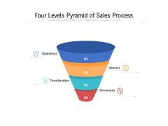 four levels pyramid of sales process ppt powerpoint presentation summary guidelines pdf four levels pyramid of sales process ppt powerpoint presentation summary guidelines pdf