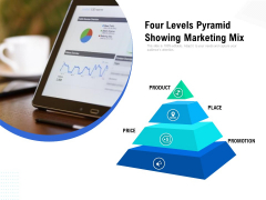 four levels pyramid showing marketing mix ppt powerpoint presentation icon images pdf four levels pyramid showing marketing mix ppt powerpoint presentation icon images pdf