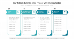 Four Methods To Handle Retail Process With Task Priortization Ppt Styles Show PDF Four Methods To Handle Retail Process With Task Priortization Ppt Styles Show PDF
