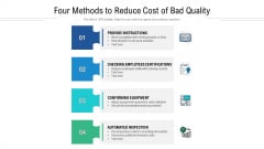 Four Methods To Reduce Cost Of Bad Quality Ppt PowerPoint Presentation Slides Graphics PDF Four Methods To Reduce Cost Of Bad Quality Ppt PowerPoint Presentation Slides Graphics PDF