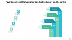 Four Operational Networks For Conducting Survey And Reporting Slides PDF