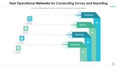 Four Operational Networks For Conducting Survey And Reporting Slides PDF Four Operational Networks For Conducting Survey And Reporting Slides PDF