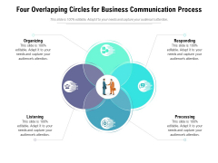 Four Overlapping Circles For Business Communication Process Ppt PowerPoint Presentation Inspiration Show PDF Four Overlapping Circles For Business Communication Process Ppt PowerPoint Presentation Inspiration Show PDF