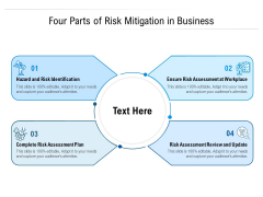 Four Parts Of Risk Mitigation In Business Ppt PowerPoint Presentation Icon Styles PDF Four Parts Of Risk Mitigation In Business Ppt PowerPoint Presentation Icon Styles PDF