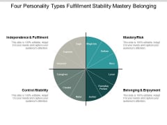 four personality types fulfillment stability mastery belonging ppt powerpoint presentation infographics gallery