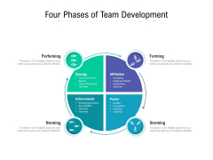 Four Phases Of Team Development Ppt PowerPoint Presentation Inspiration Slide Portrait PDF Four Phases Of Team Development Ppt PowerPoint Presentation Inspiration Slide Portrait PDF