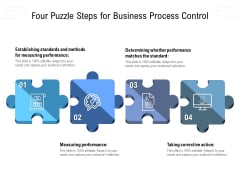 Four Puzzle Steps For Business Process Control Ppt File Pictures PDF Four Puzzle Steps For Business Process Control Ppt File Pictures PDF