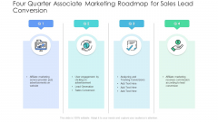 Four Quarter Associate Marketing Roadmap For Sales Lead Conversion Ideas PDF
