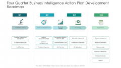 Four Quarter Business Intelligence Action Plan Development Roadmap Brochure