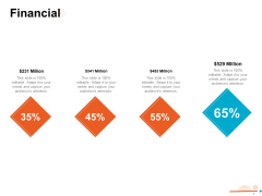 Four Quarter Milestone Plan Financial Ppt PowerPoint Presentation Model Template PDF Four Quarter Milestone Plan Financial Ppt PowerPoint Presentation Model Template PDF