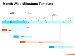 Four Quarter Milestone Plan Month Wise Milestone Template Ppt PowerPoint Presentation Layouts Show PDF Four Quarter Milestone Plan Month Wise Milestone Template Ppt PowerPoint Presentation Layouts Show PDF