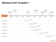 Four Quarter Milestone Plan Template 2020 Ppt PowerPoint Presentation Outline Display PDF Four Quarter Milestone Plan Template 2020 Ppt PowerPoint Presentation Outline Display PDF