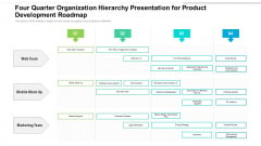 Four Quarter Organization Hierarchy Presentation For Product Development Roadmap Ideas