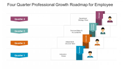 Four Quarter Professional Growth Roadmap For Employee Graphics Four Quarter Professional Growth Roadmap For Employee Graphics