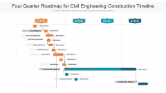 Four Quarter Roadmap For Civil Engineering Construction Timeline Brochure