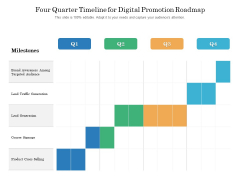 Four Quarter Timeline For Digital Promotion Roadmap Topics