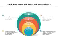 Four R Framework With Roles And Responsibilities Ppt PowerPoint Presentation File Slide PDF Four R Framework With Roles And Responsibilities Ppt PowerPoint Presentation File Slide PDF