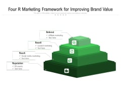 Four R Marketing Framework For Improving Brand Value Ppt PowerPoint Presentation Gallery Design Templates PDF Four R Marketing Framework For Improving Brand Value Ppt PowerPoint Presentation Gallery Design Templates PDF